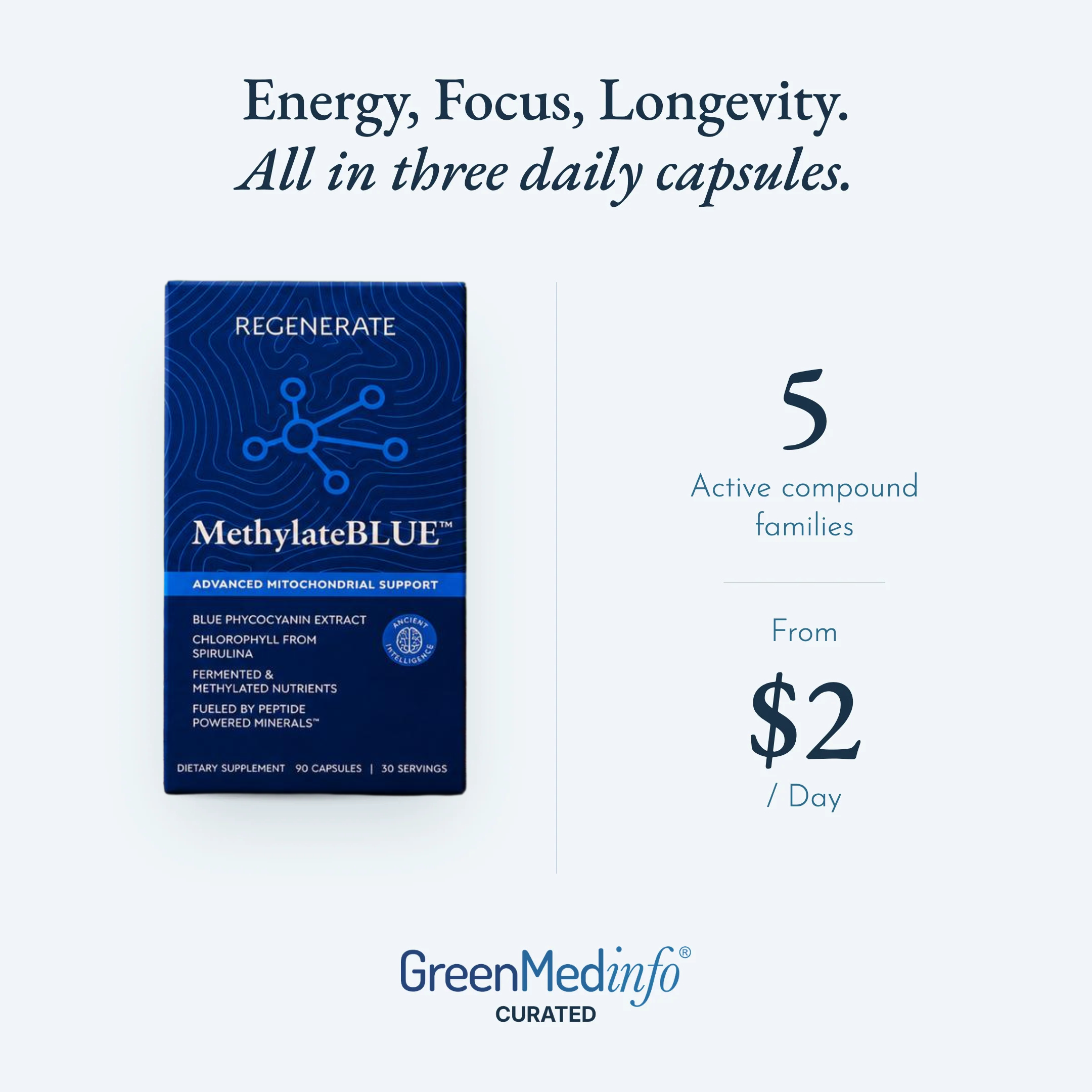 Methylate Blue