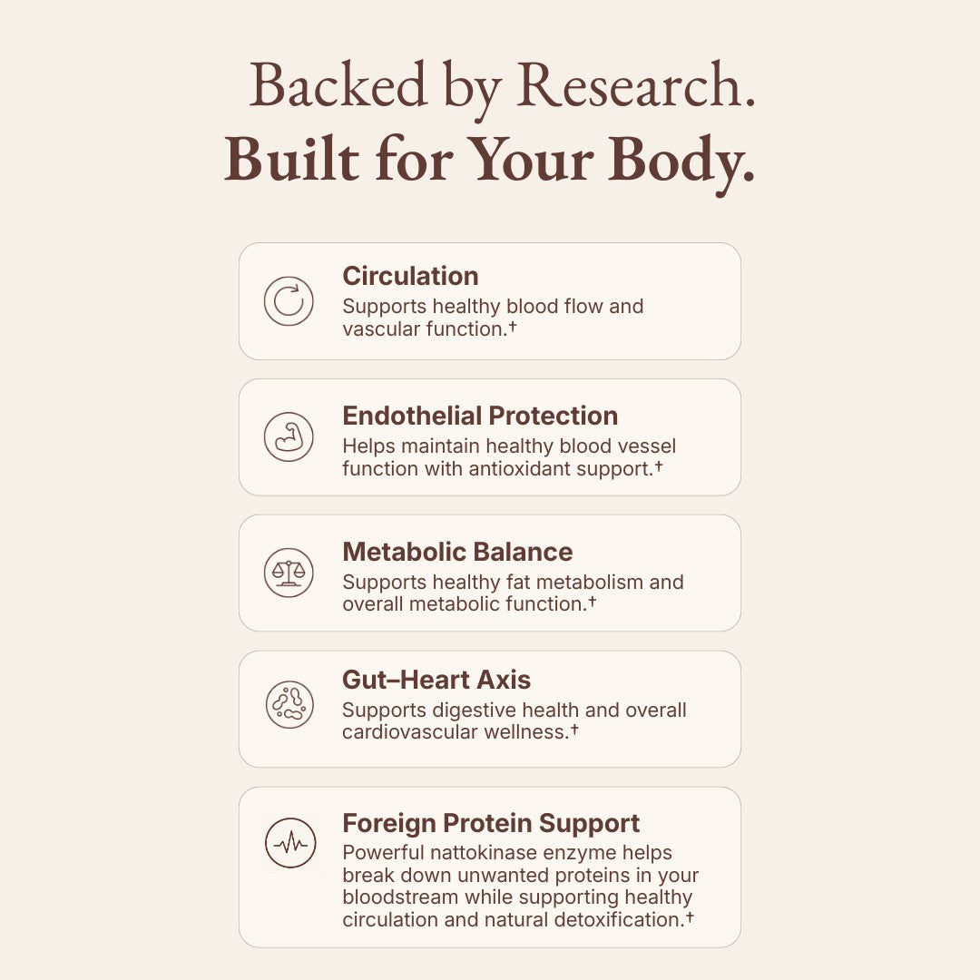 Backed by research, built for your body