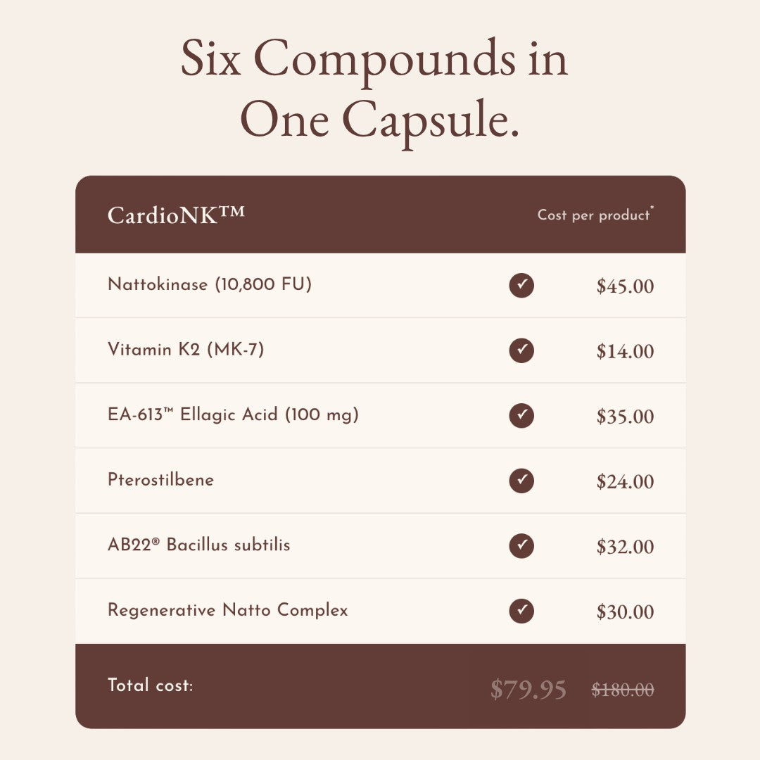 Six compounds in one capsule