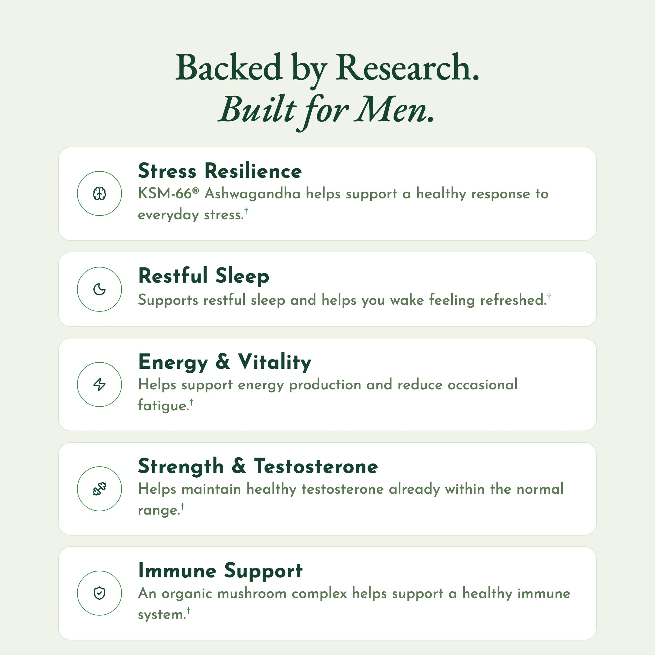 Backed by research, built for men