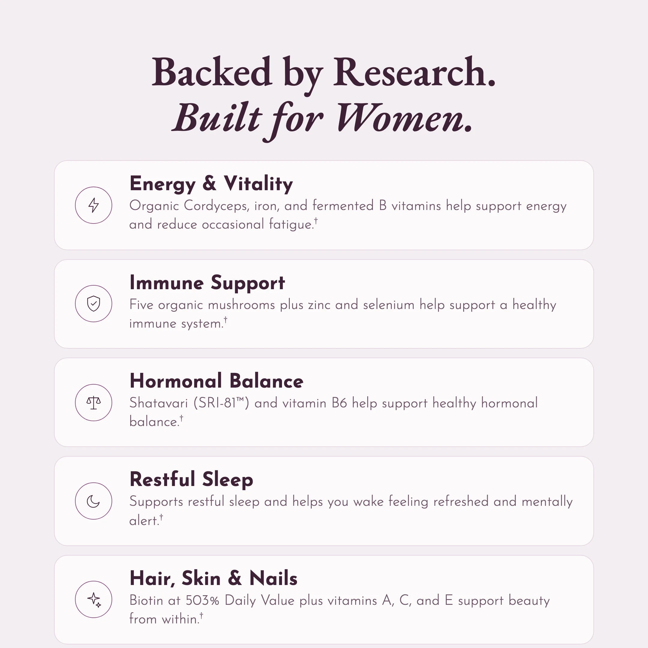 Backed by research, built for women