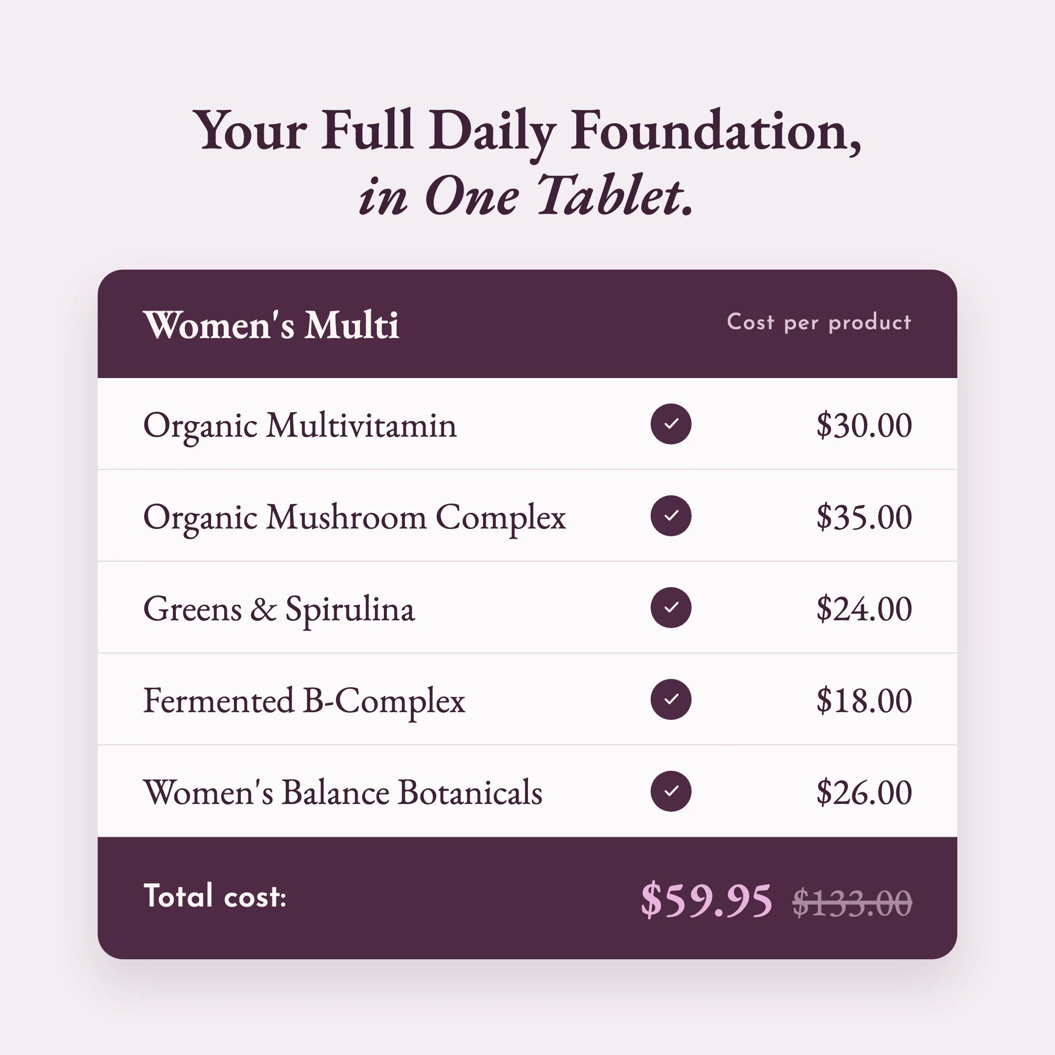 The essentials your body needs, all in one tablet